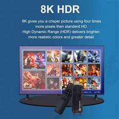  Android TV Box 8K HDR