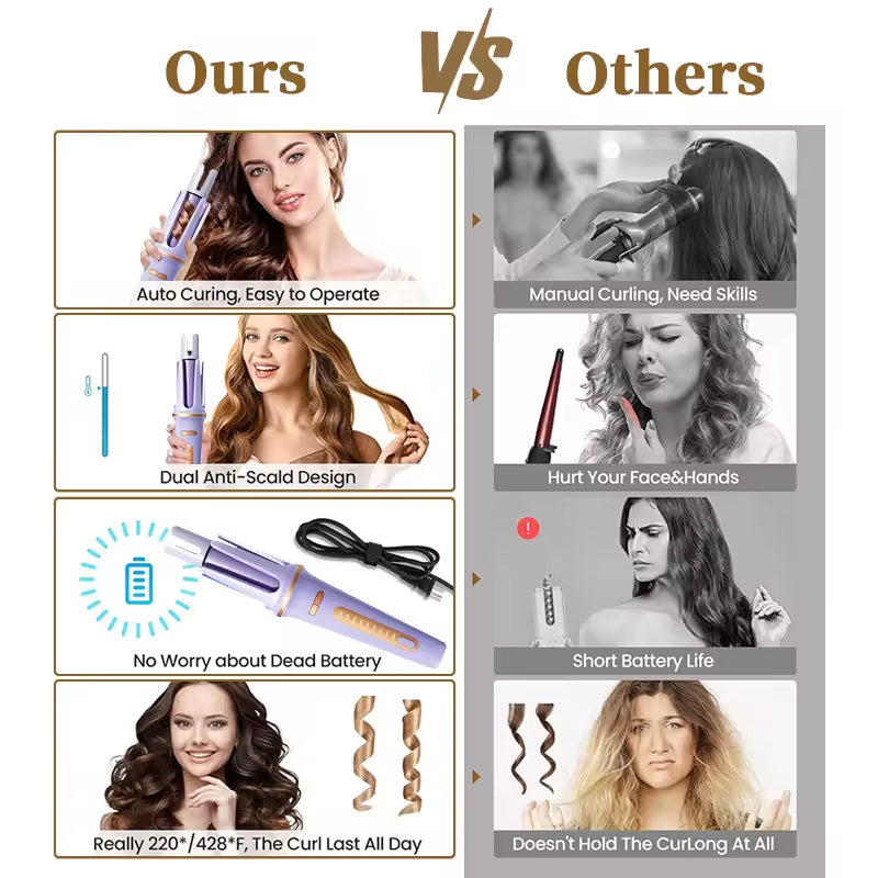 Electric Hair Styler with Curling Iron & Straightener