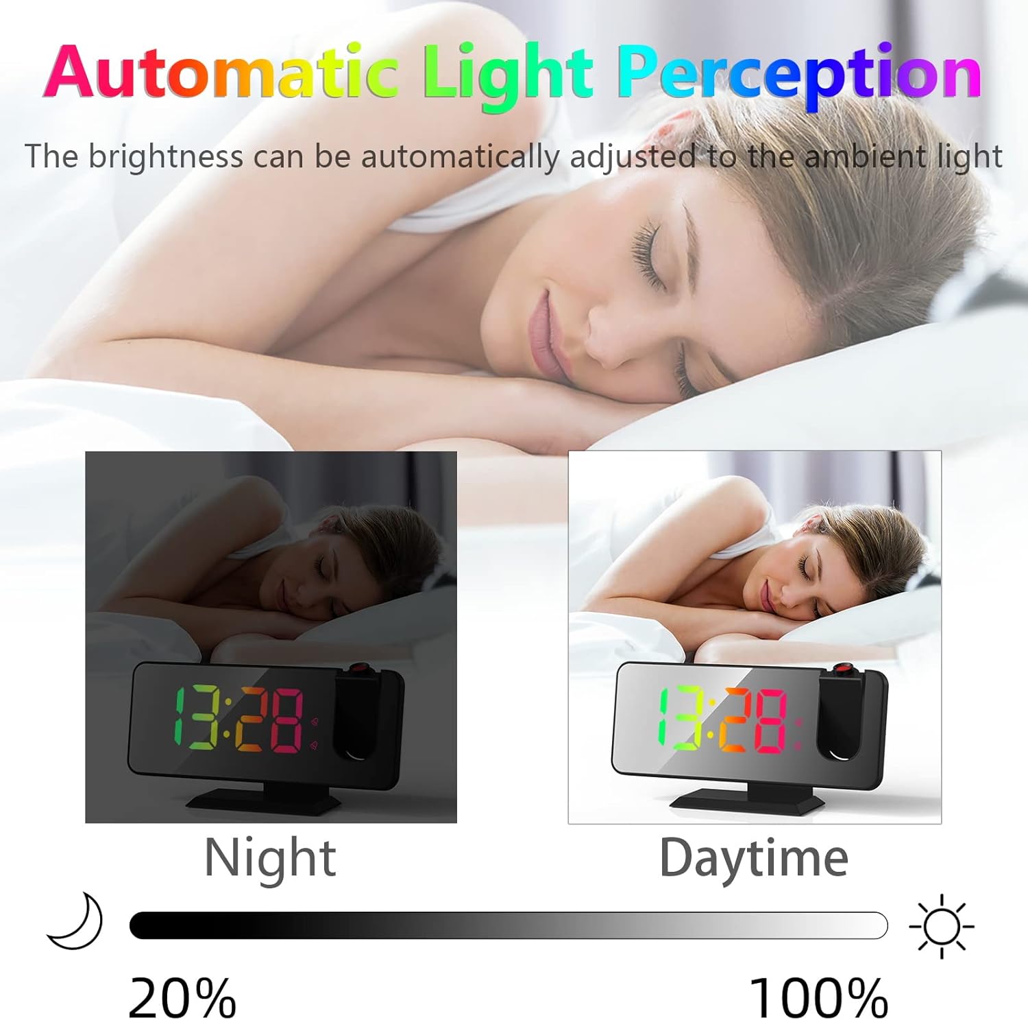 Functional Projection Alarm Clock – UAE Home Electronics Category