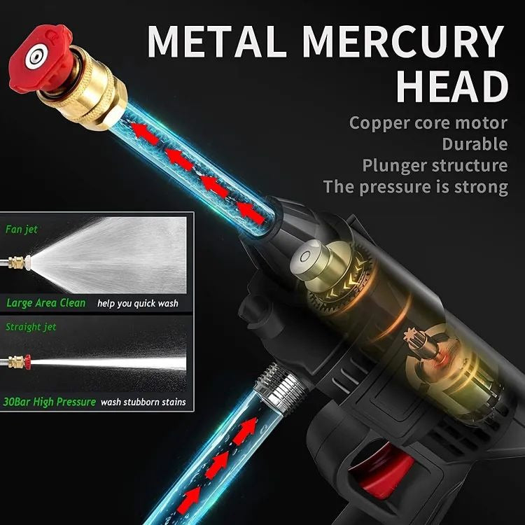 Heavy Duty Cordless Portable Battery Washer | High-Pressure Washer for Solar Panels, AC Units, Vehicles & Outdoor Equipment 