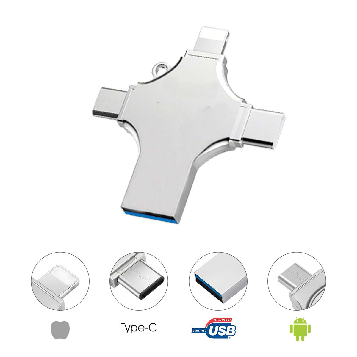 High-Speed USB A, USB C, Micro USB & iPhone Connector