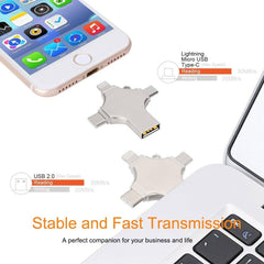 High-Speed USB A, USB C, USB & iPhone Connector