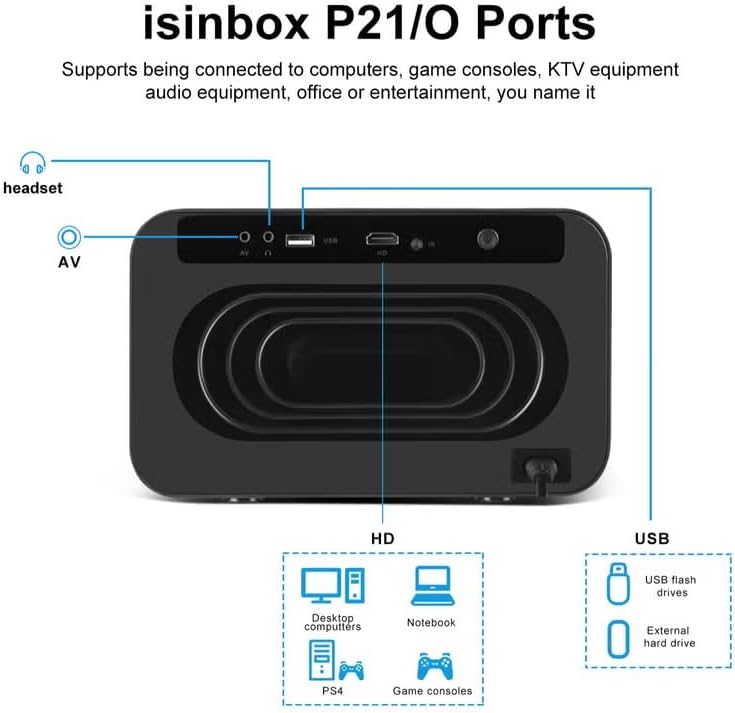 Nawazia smart home cinema system – WiFi Bluetooth projector – Abu Dhabi product image

