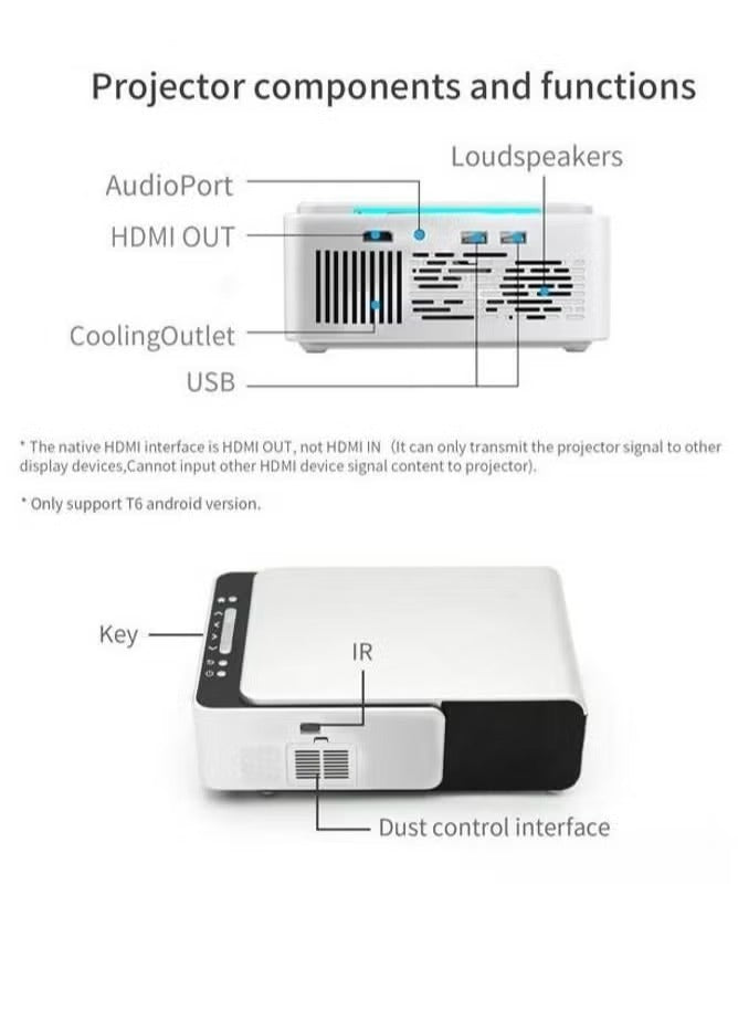 Portable Android WiFi Projector 