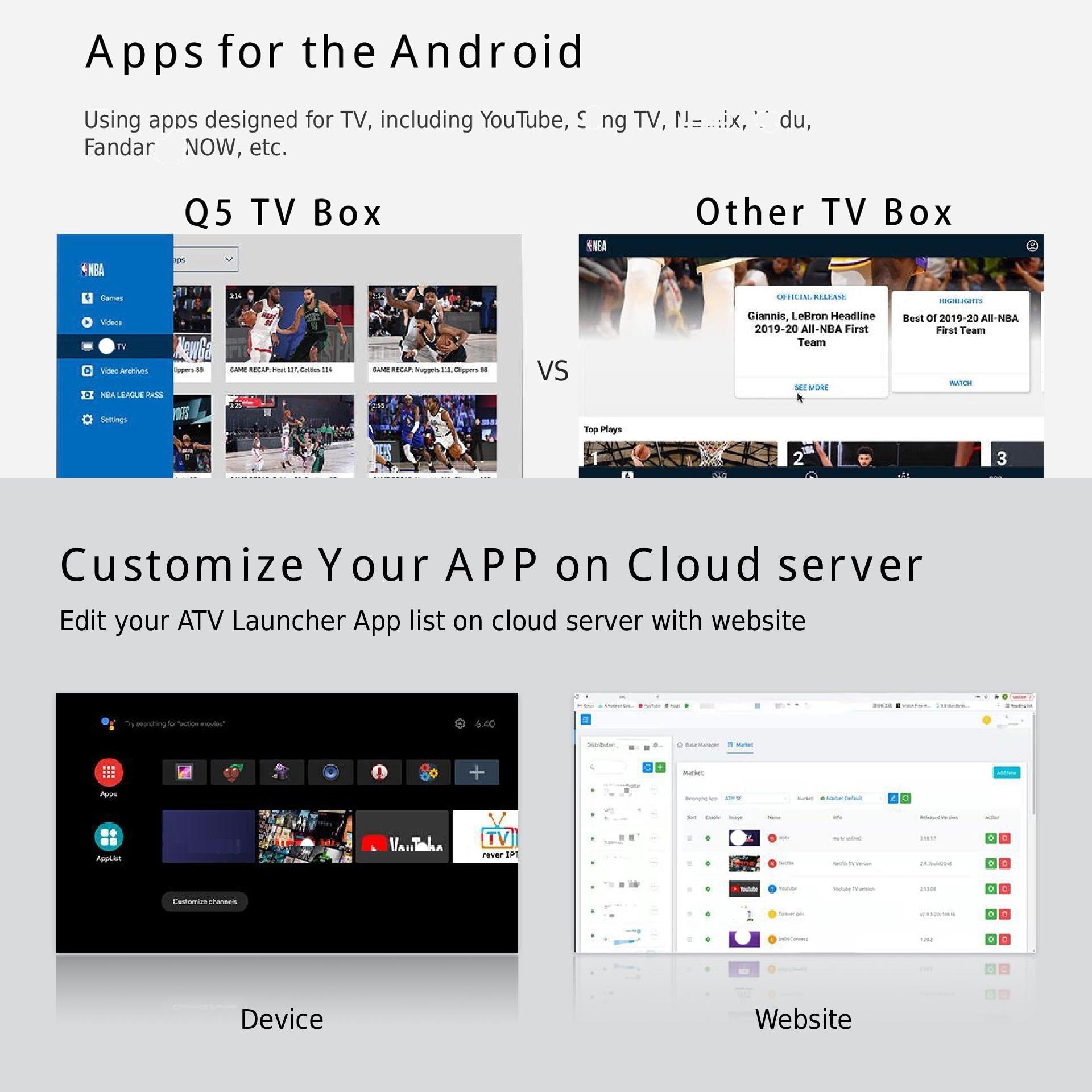 Smart TV Box | Allwinner H313 Media Player with 2GB RAM & 8GB Storage