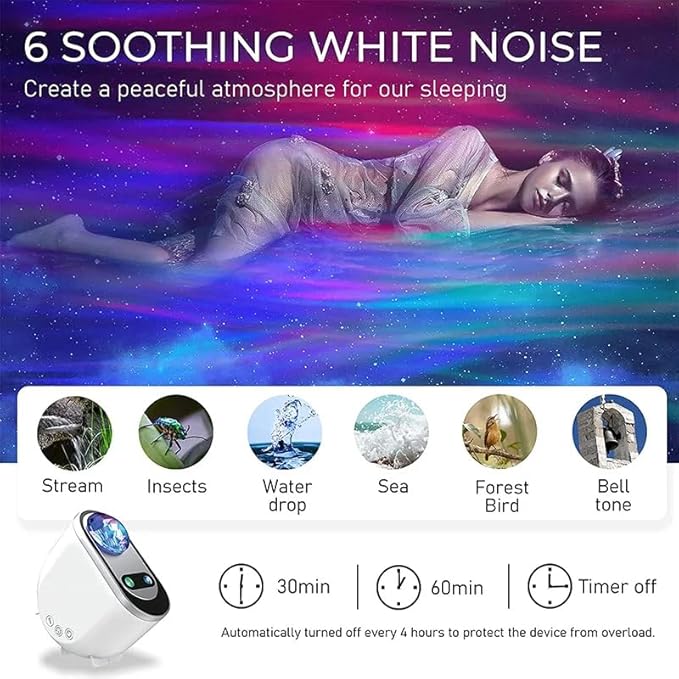 LED Projector Light – Galaxy Star Projector 3 in 1 Aurora Effects with Bluetooth, White Noise Nawazia