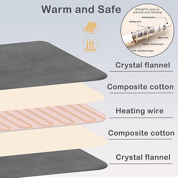 Heated Pad – Electric Heating Pad for Cramps, Neck, Waist & Shoulder | 6 Heat Settings, 4 Timers, Auto-Off | Moist & Dry Heat Therapy for Pain Relief Nawazia