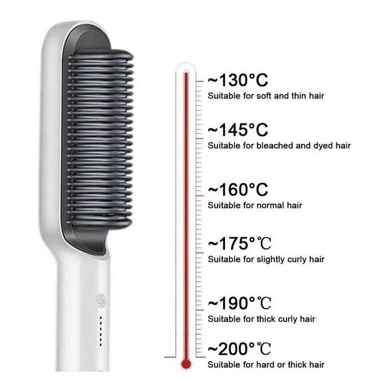 Multifunctional Hair Straightener Brush | Heating Curler, Straightener & Styler Comb for Hair & Beard | Fast Heating Straightening Iron Nawazia