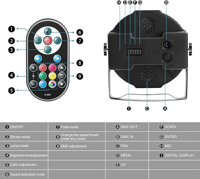 RGB Crystal Magic Ball LED Bulb | Party-Ready Colorful Light Effects for Home & Events Nawazia