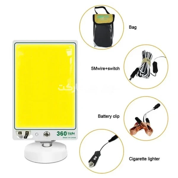 TM-25 360° Mini LED Lantern | Compact COB Pocket Light for Camping, Hiking, BBQ, & Car Repairs Nawazia