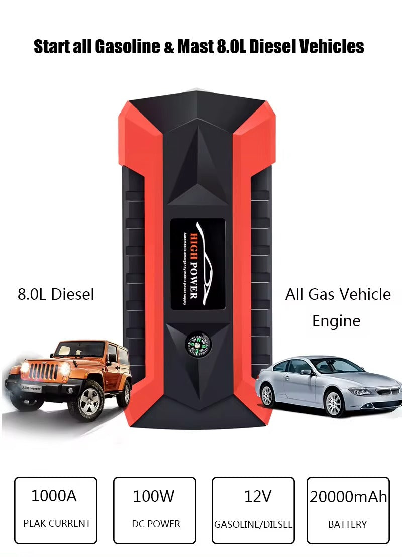 High Power 20000mAh Car Jump Starter & Portable Power Bank – Multi-Function, Safe, and Compact Nawazia