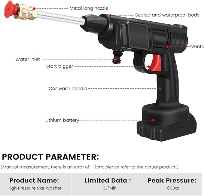 20000mAh Cordless High-Pressure Washer Spray Gun | Portable Cleaning Solution | Compatible with Makita 18V Battery Nawazia