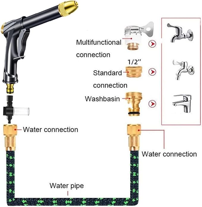 High-Pressure Expandable Garden Water Hose – 30 Meters Flexible Magic Hose with Sesame Granules, Perfect for Gardening, Farm Irrigation, and Car Washing Nawazia