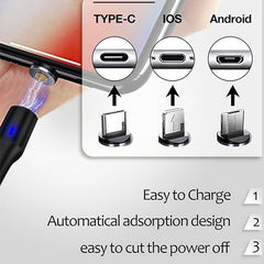 3-in-1 Magnetic Charging Cable | 3A Fast Charge | Micro USB, Type C & iProduct Compatible