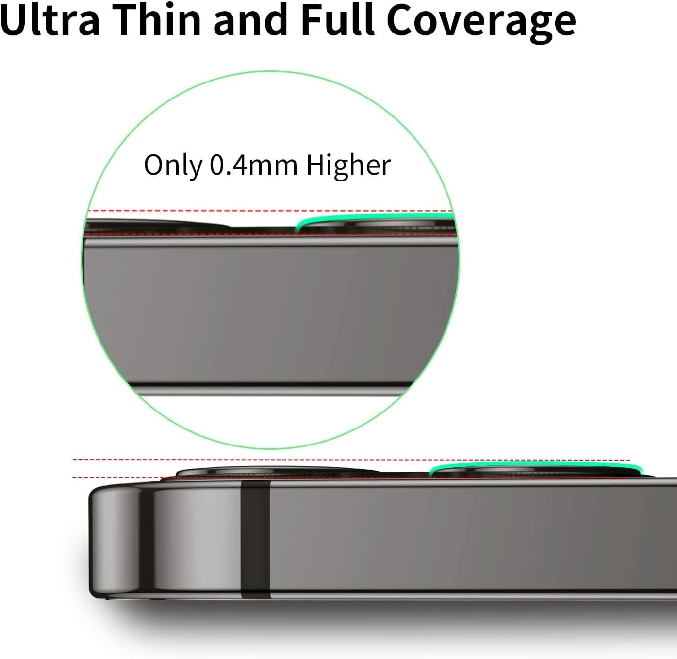 Camera Lens Protector for iPhone 13 Pro/Pro Max | 9H Tempered Glass & Metal Ring Nawazia